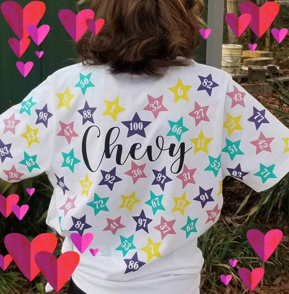 Meet your Posher, Angela